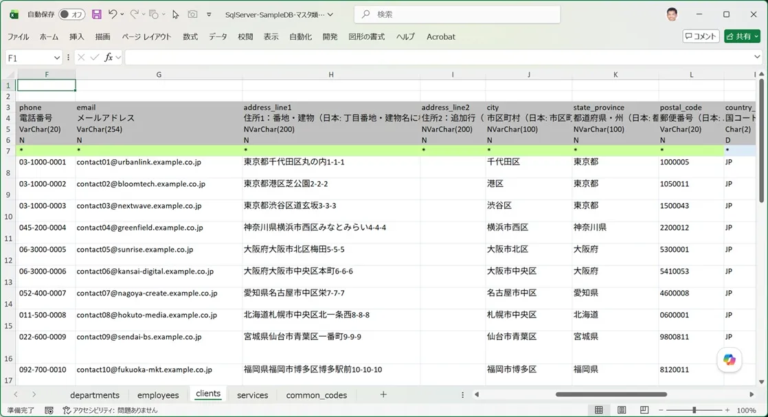 取引先マスターに作成されたサンプルデータの住所など(調整前)