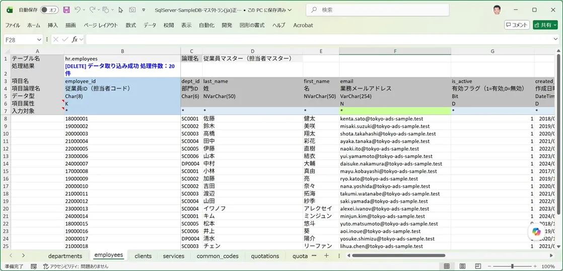 従業員マスターが先に削除される