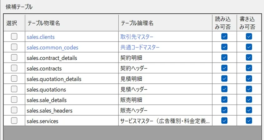 候補テーブルグリッドの説明