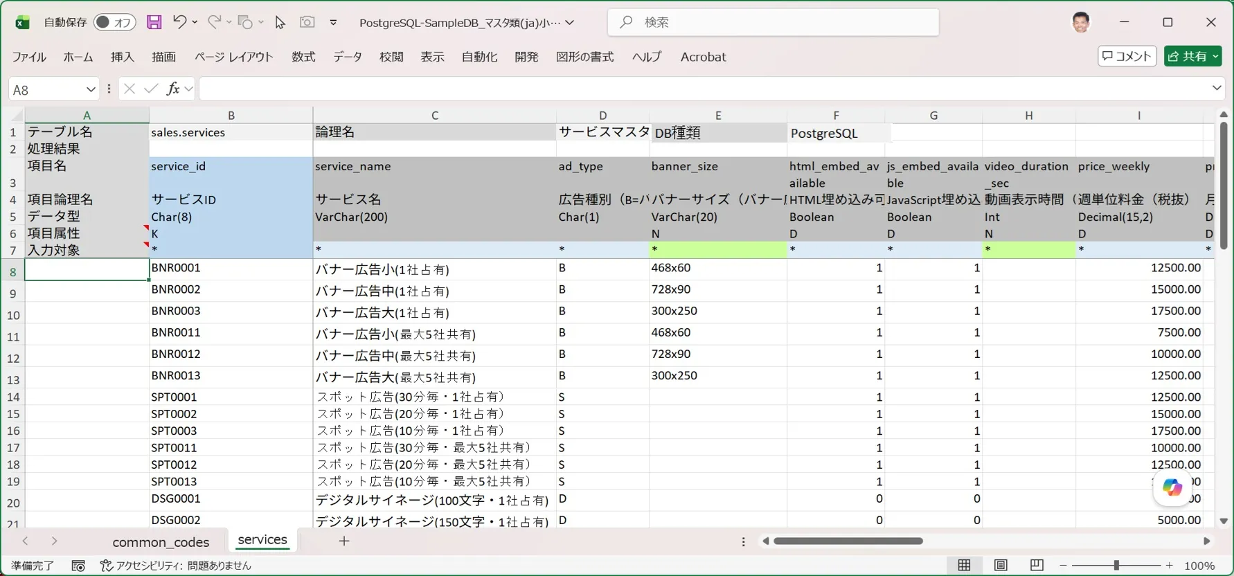 サービスマスターの入力シートにデータを入力する